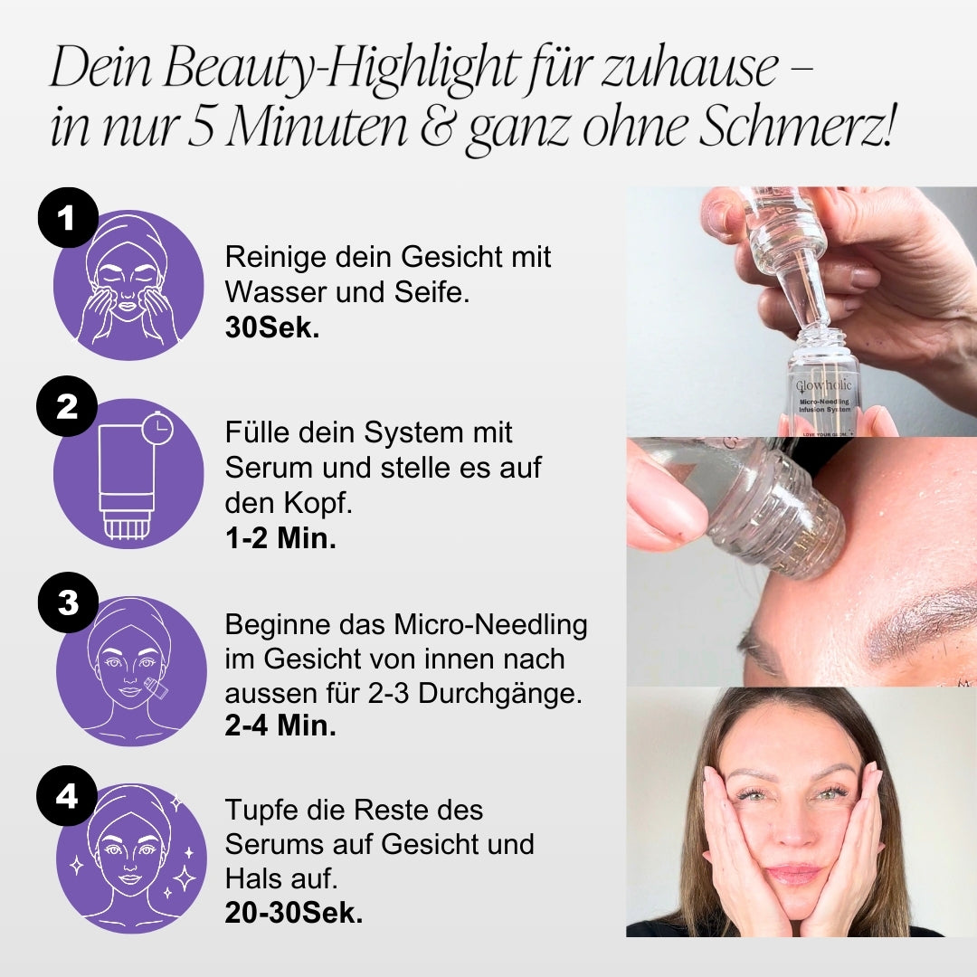 Schweizer Anti-Falten Starter Set - Glowholic Micro-Needling-Infusion